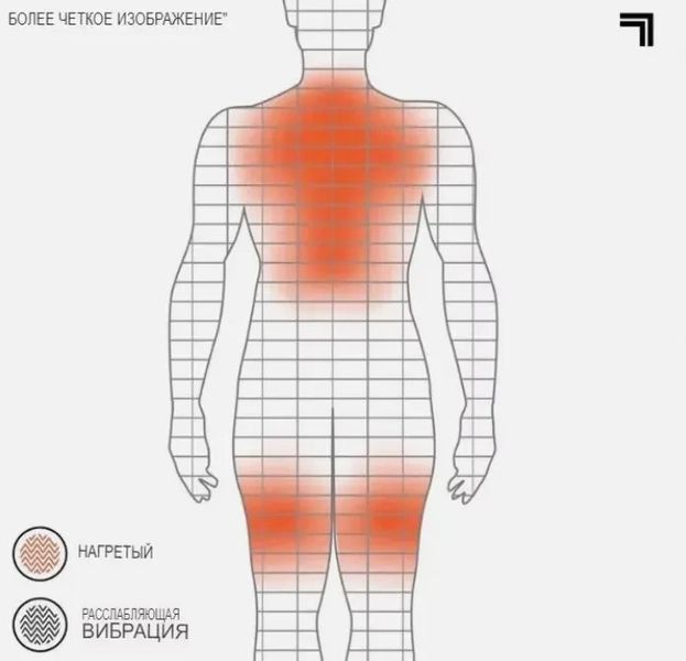 Электрогрелка для спины и шеи Heating Pad Электрическая грелка против боли в спине и шеи PAD5250 фото