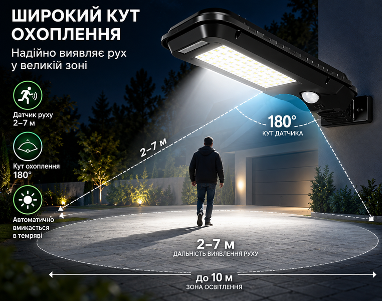 Вуличний світлодіодний світильник Solar Motion Sensor Light Digital 2017053 фото
