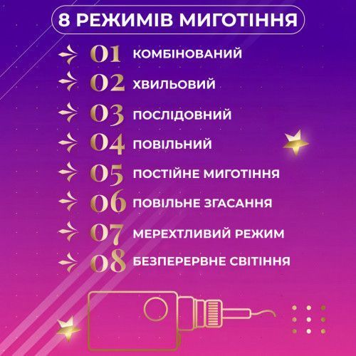 Светодиодная гирлянда-штора Звезды и елочки 3x0,9м 10 фигур, мультиколор 1733069ML фото