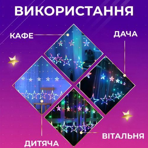 Светодиодная гирлянда-штора Звезды и елочки 3x0,9м 10 фигур, мультиколор 1733069ML фото