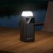 Павербанк 50000mAh Borofone BJ65A High 22.5W+PD20W+four-cables ЦУ-00047342 фото 1
