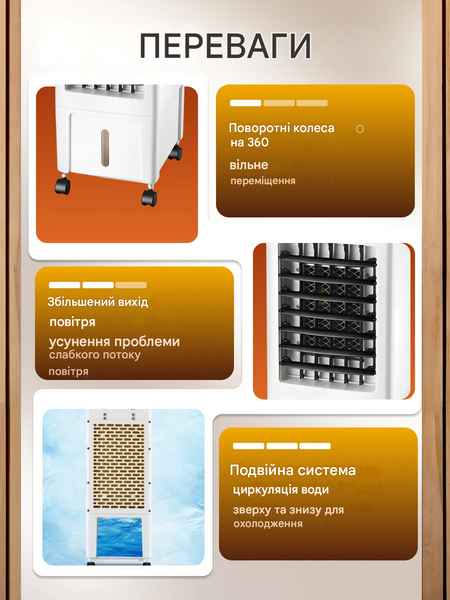 Охолоджувач повітря Germatic DY-30A, 120W сенсорне керування, ДК пульт ємність &mdash; 5,5 л для льоду DY30A фото