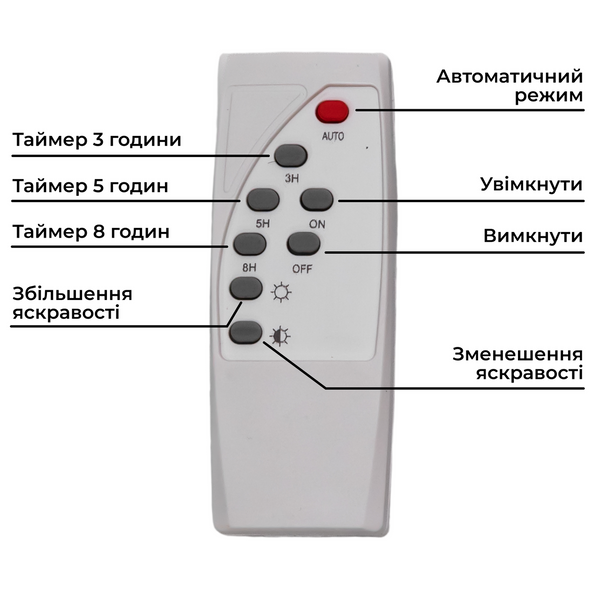 Уличный лед фонарь на солнечных батареях прожектор светодиодный уличный 120 LED 200 Вт с солнечной панелью HP-5-74 фото