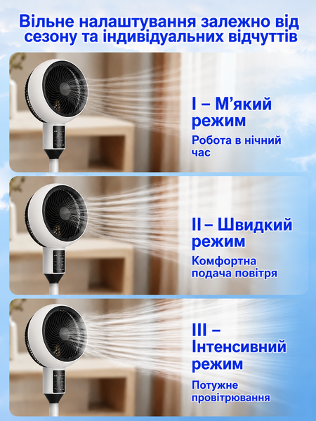 Напольный вентилятор с пультом и LED-дисплеем с регулировкой высоты G10035 фото