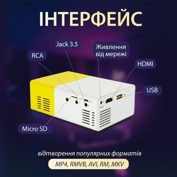 Портативный проектор YG-300 для дома и офиса HD Led с динамиком, желтый UR148WY фото