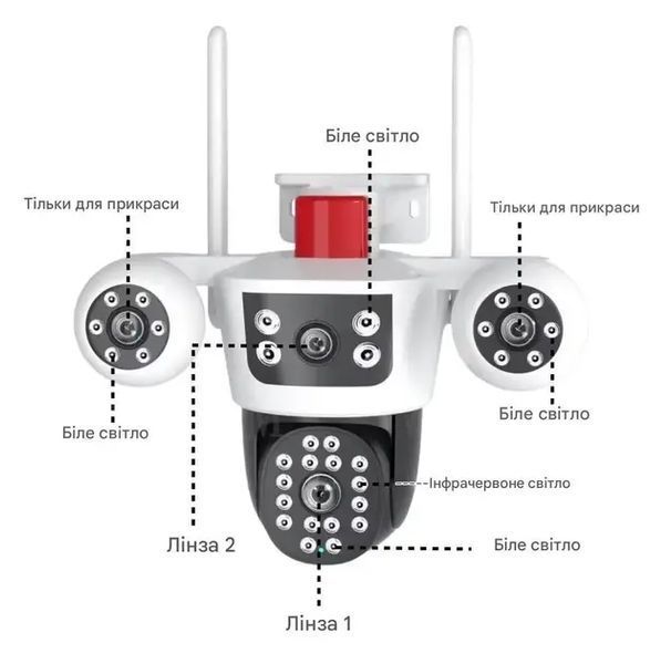 Камера відеоспостереження PTZ вулична WiFi 3L-V88-WIFI V380PRO M16975 фото